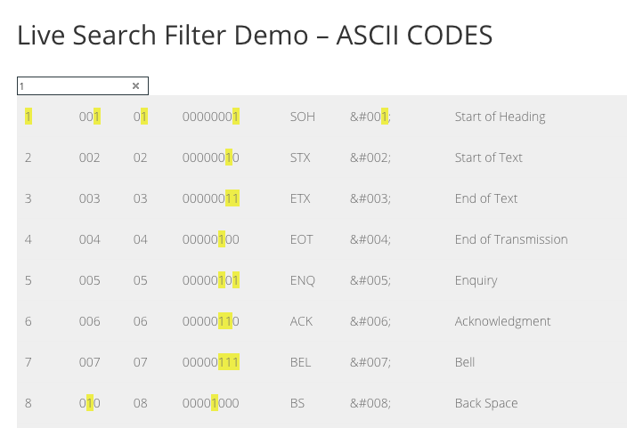 Live Search Filter plugin example - Best WordPress Search Plugins To Help Users And Decrease Bounce Rate