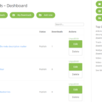 CM-Downloads-User-Dashboard