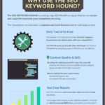 Why-the-SEO-Hound-Graphic-2-1