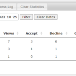 cm-welcome-statistics